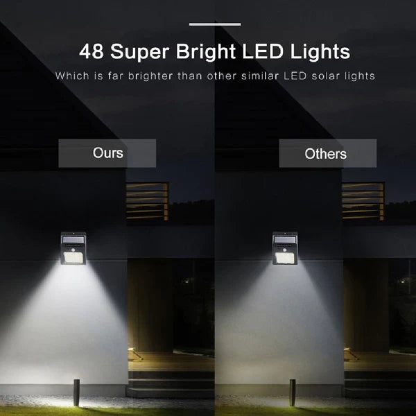 Smart Solar Sensor Light – Solar Energy Induction Lamp Model YX-601